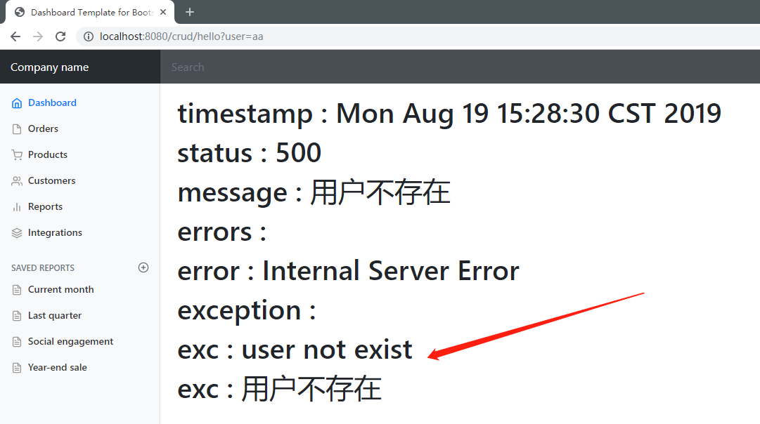 自定义attribute2_html